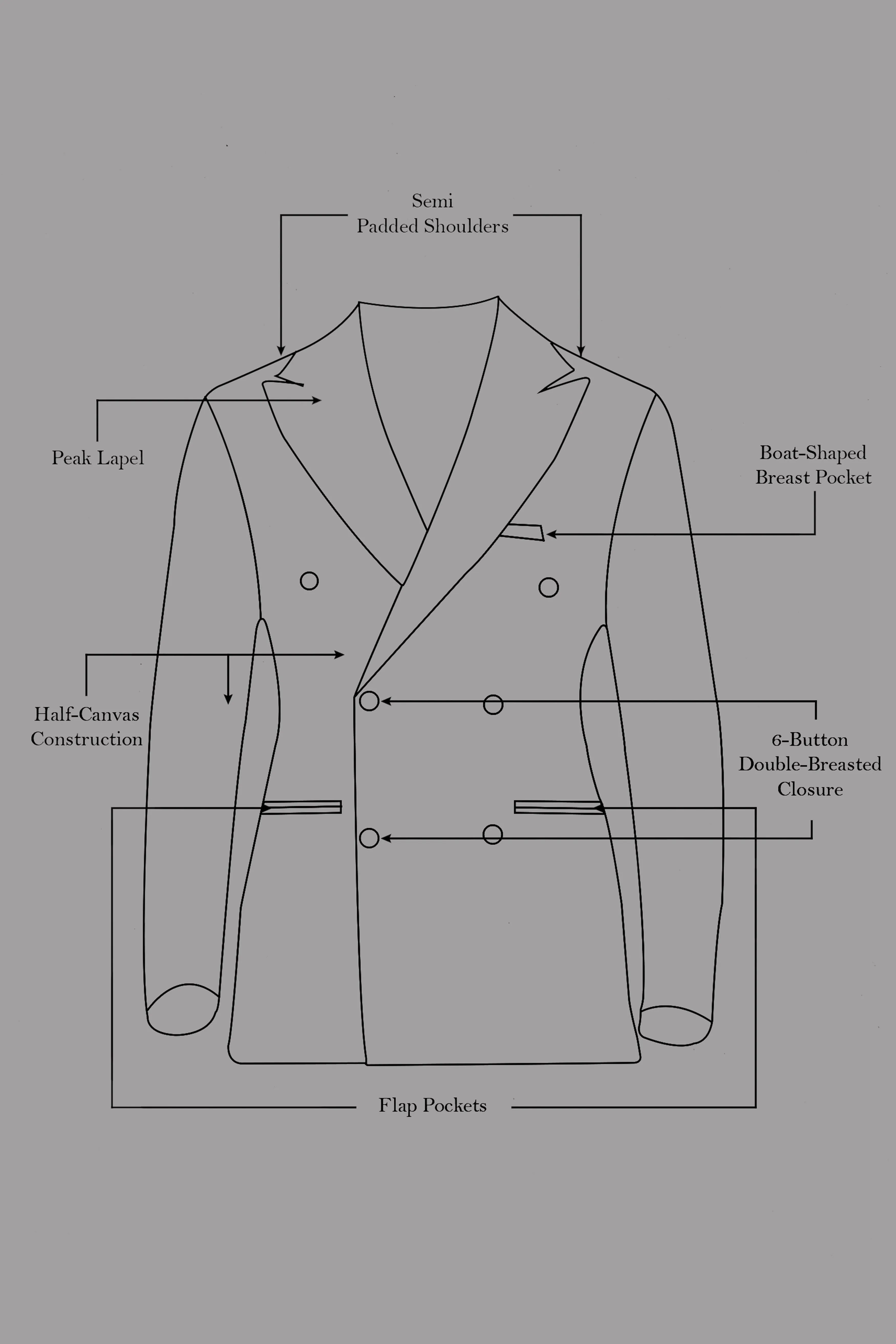 Artichoke Green Checkered Wool Rich Double Breasted Suit