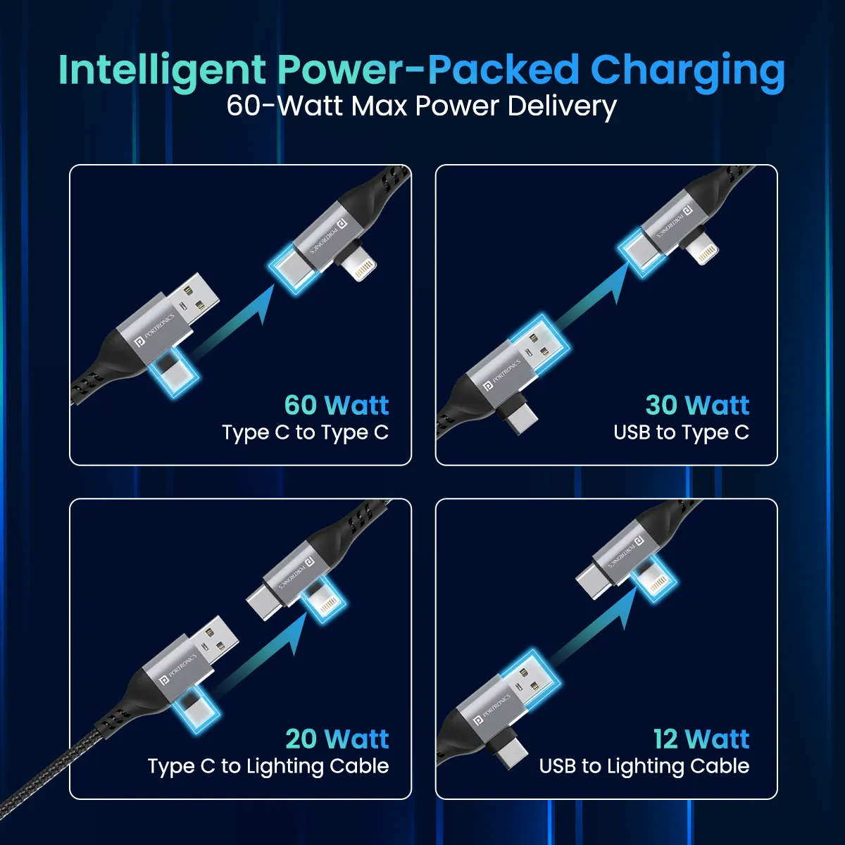 Konnect 4 in 1